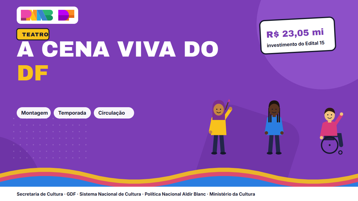 Artes cênicas: o teatro do DF no palco, na rua e na comunidade