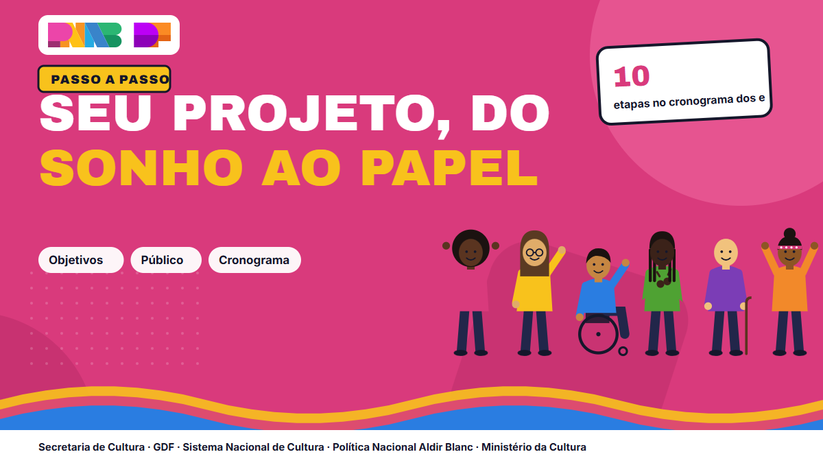 Capa da matéria: Como montar um bom projeto cultural: do sonho ao papel
