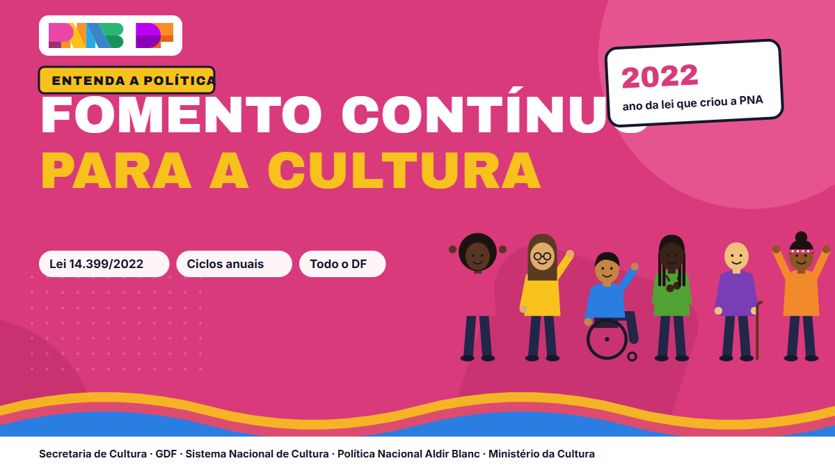 O que é a PNAB e por que ela importa para quem faz cultura no DF