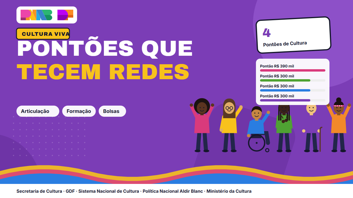 Pontões de Cultura: Edital 21/2026 vai selecionar 4 iniciativas articuladoras